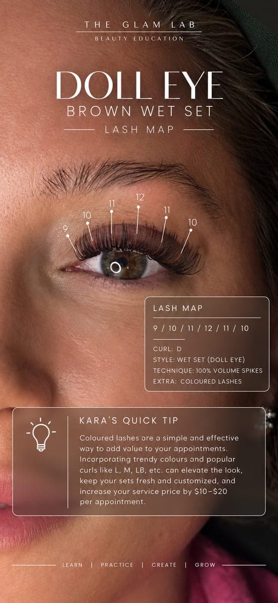 Doll Eye, Brown Wet Set lash map, with the lengths, curl, technique and Kara's tip